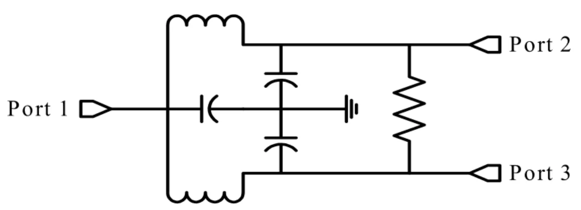 Fig. 2-7 Wilkinson power splitter. 
