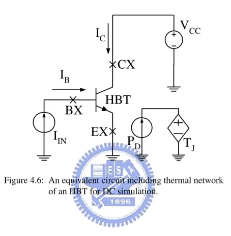 Figure 4.6: An equivalent circuit including thermal network of an HBT for DC simulation.