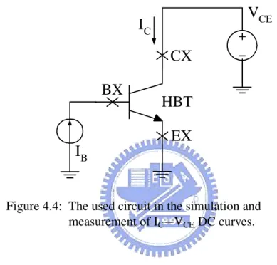 Figure 4.4: The used circuit in the simulation and measurement of I C −V CE DC curves.