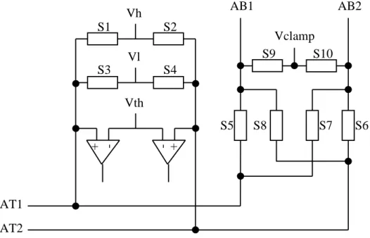 Figure 2.2 TBIC architecture 