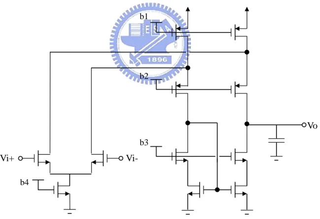 Figure 3.3 Typical single-ended folded-cascode opamp Vi-Vi+  Vo   b1 b2 b3 b4 