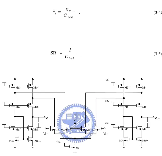 Figure 3.5 fully differential, high bandwidth opamp 