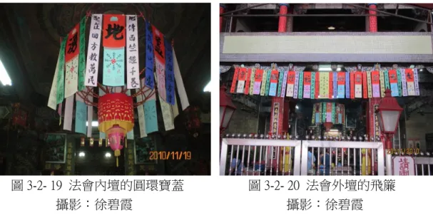 圖 3-2- 21  委員和信士助念表章疏文                                51              攝影：徐碧霞      圖 3-2- 19  法會內壇的圓環寶蓋                    圖 3-2- 20  法會外壇的飛簾           攝影：徐碧霞                                                攝影：徐碧霞 2