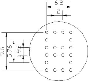 圖 4.9  6.2x9.6mm-20 頂針排列設計          將設計好的頂針排列進行有限元素分析模擬，如同圖 4.10 頂針排列 6.2x9.6mm 發現矽晶片表面呈受許多應力，也表示矽晶片容易遭受到破壞。   圖 4.10  6.2x9.6mm-20 頂針排列有限元素模擬  4.2.2  第二組頂針排列 6.6x9.6mm-20 根設計  若刻意將頂針 X 方向範圍增加，並且頂針排列使用交錯式且針與針之間