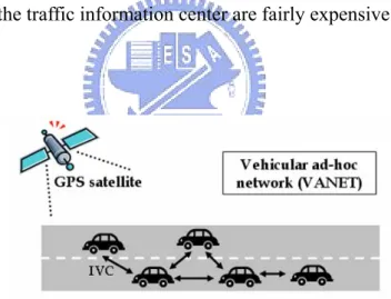 Figure 2. Decentralized ad-hoc based traffic information systems 