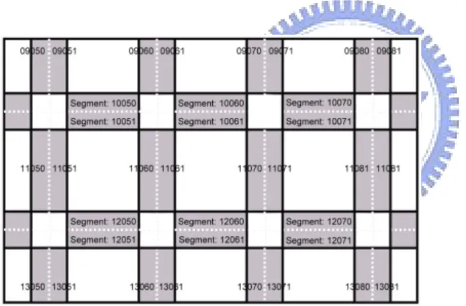 Figure 6. Road segment and Segment ID 