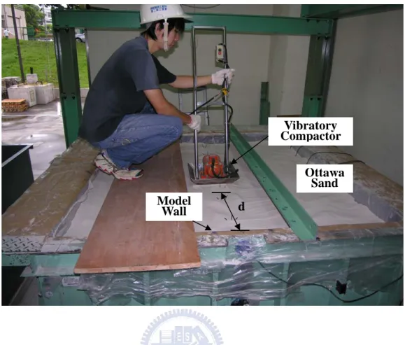 Fig. 1.1. Compaction on the surface of a 1500 mm-thick loose sand 