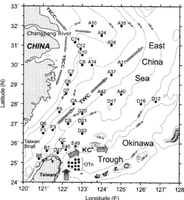 Fig. 1. Sample sites on the East China Sea shelf and in the Okinawa Trough with water circulation patterns