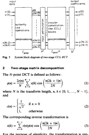 Fig. 1  System block  diagram oftwo-stage  C C L  D C T  