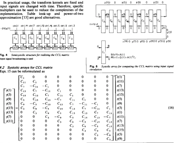 Fig. 4  Semisystolic  structure for realising the C C L  matrix 
