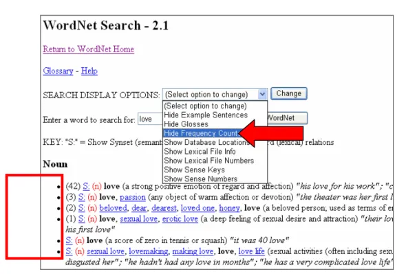 Figure 1: Search Display Option in WordNet 2.1 