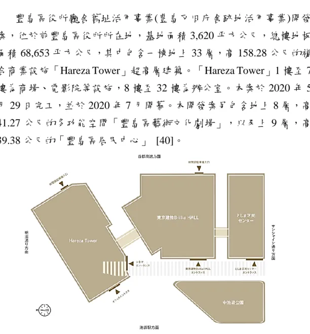 圖 4-31 豐島區役所廳舍舊址活用事業開發案配置圖 