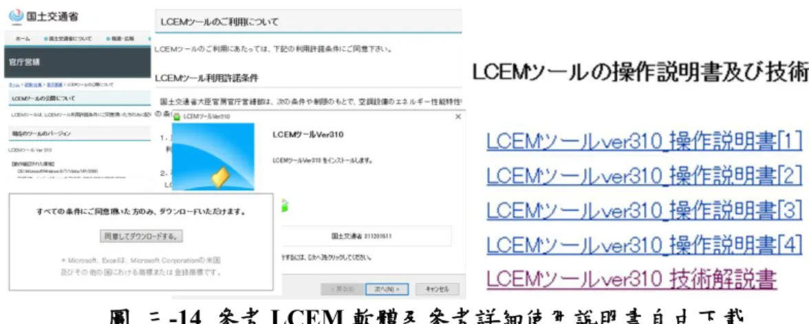 圖  三-14  參考 LCEM 軟體及參考詳細使用說明書自由下載  (資料來源:日本國土交通省)  3.3.3  詳細操作及運用  實際操作 LCEM 工具來解說軟體架構及運算過程，採泛用性高的 Excel 表單 輸入輸出空調系統設備的詳細數值，利用 Excel 強大的資料彙整及連動功能簡化輸 入時繁雜的機械設備詳細式樣資料鍵入，僅利用逐條選取即可建立完整空調系統 架構及完整設備項目表單。  圖  三-15 LCEM 表單初始選項  (資料來源:本研究製作)  建立系統表單過程中依照內建的設備選項選擇符合