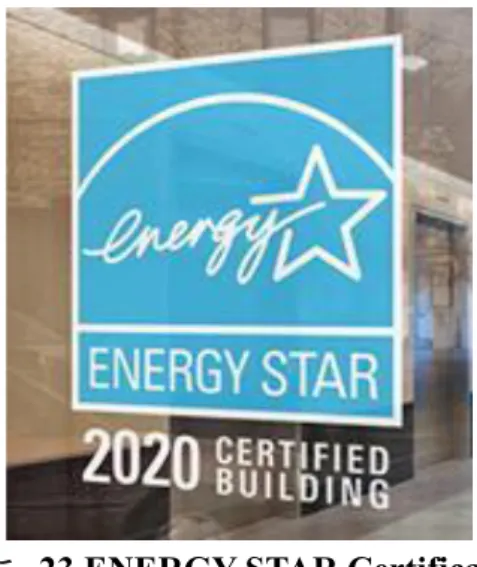 圖  三-23 ENERGY STAR Certification  (資料來源:ENERGY STAR) 