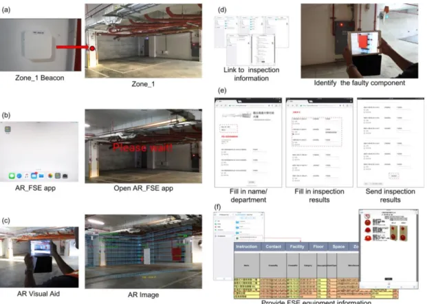 圖 2-12 BIM-based 結合 AR 和 iBeacon 應用之消防安全設備檢測系統操作畫面  該研究建立了  BIM  建築資訊模型，以滿足消防安全設備檢查和維護 的資訊需求。 根據 COBie 架構的方法分析生命週期中的資訊需求。該項 研究所提出之系統結合了 BIM、 AR 環境和 iBeacon 無線定位技術，進行 了一個案例研究驗證該系統的可行性， 並且發現我們的系統可以有效地 以即時和更直覺的方式為消防安全設備檢查和維護 提供資訊。該項研究 的結果如下： （a）根據案例的驗證分析，此消防安
