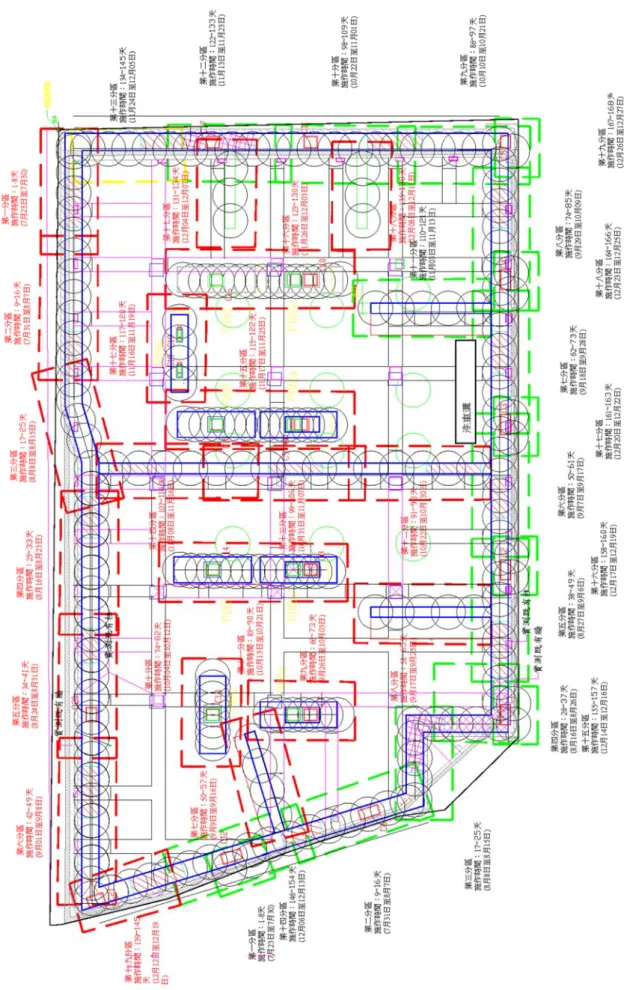 圖 4-3 案 案例 18 全 全套管切削 第四章  建削位置圖（ 建築物地下室（圖片來源 室拆除重建工期：同豐營造 工期與造價案例造，2013） 例分析 