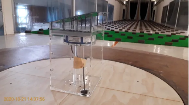 圖 2-12  獨棟建物模型與風洞配置  資料來源：本研究 