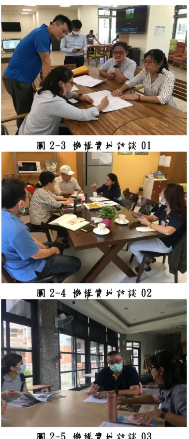 圖 2-3 機構實地訪談 01 