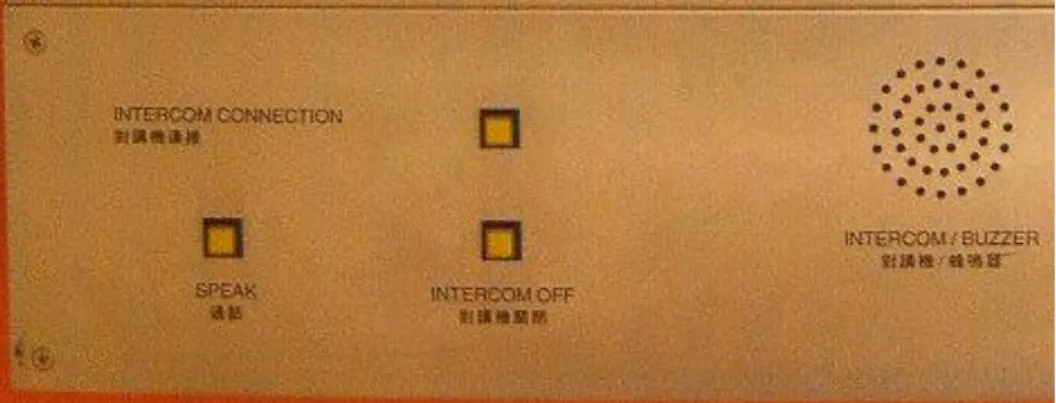 圖 3-10  對講機  資料來源：電梯資料網，(2010)   機房門 六、 供維修人員出入機房之用，機房門外需附有警告字句，禁止擅自進入。現有條例 規定，機房門須向房外開啟，門鎖需設計成對外鎖上，內進需用鎖匙，但外出無 需鎖匙，如圖 3-11、3-12 所示。  圖 3-11  機房門口的警告字句  圖 3-12  一設於地底的機房  資料來源：電梯資料網，(2010)   電動機 七、 驅動昇降機運行，請參閱曳引與油壓昇降機原理及現代昇降機驅動技術分，如圖 3-13 所示。 