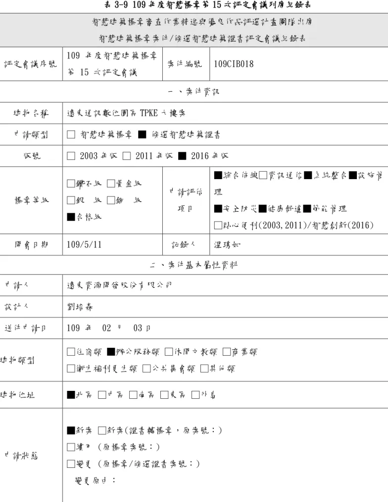 表 3-9 109 年度智慧標章第 15 次評定會議列席紀錄表  智慧建築標章審查作業精進與優良作品評選計畫團隊出席  智慧建築標章案件/候選智慧建築證書評定會議紀錄表  評定會議序號  109 年度智慧建築標章 第 15 次評定會議  案件編號  109CIB018   一、案件資訊  建物名稱  遠東通訊數位園區 TPKE 大樓案  申請類型  □ 智慧建築標章 ■ 候選智慧建築證書  版號  □ 2003 年版 □ 2011 年版 ■ 2016 年版  標章等級  □鑽石級 □黃金級 □銀  級 □銅
