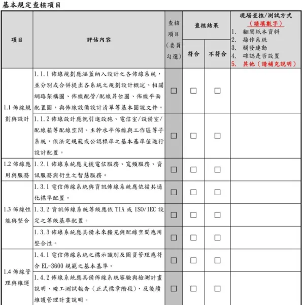 表 2-2  追蹤查核紀錄附表(以綜合佈線指標為例) 
