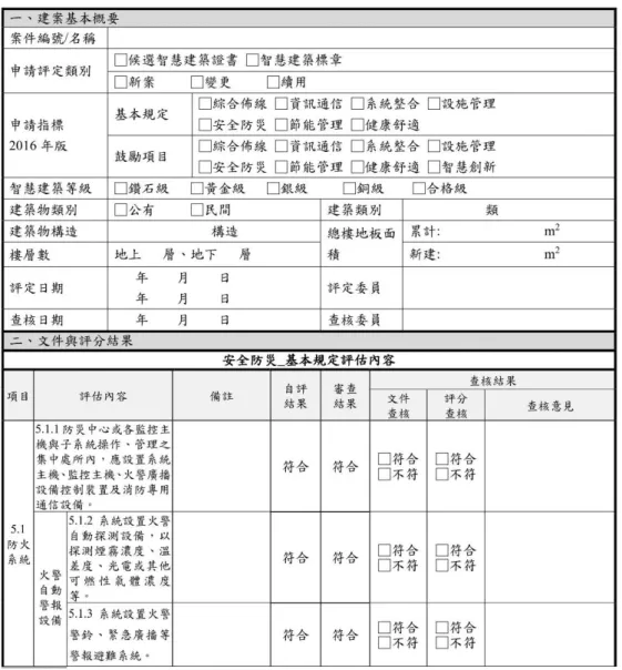 表 3-4 智慧建築標章案件指標內容查核表-(範例以安全防災指標為例) 