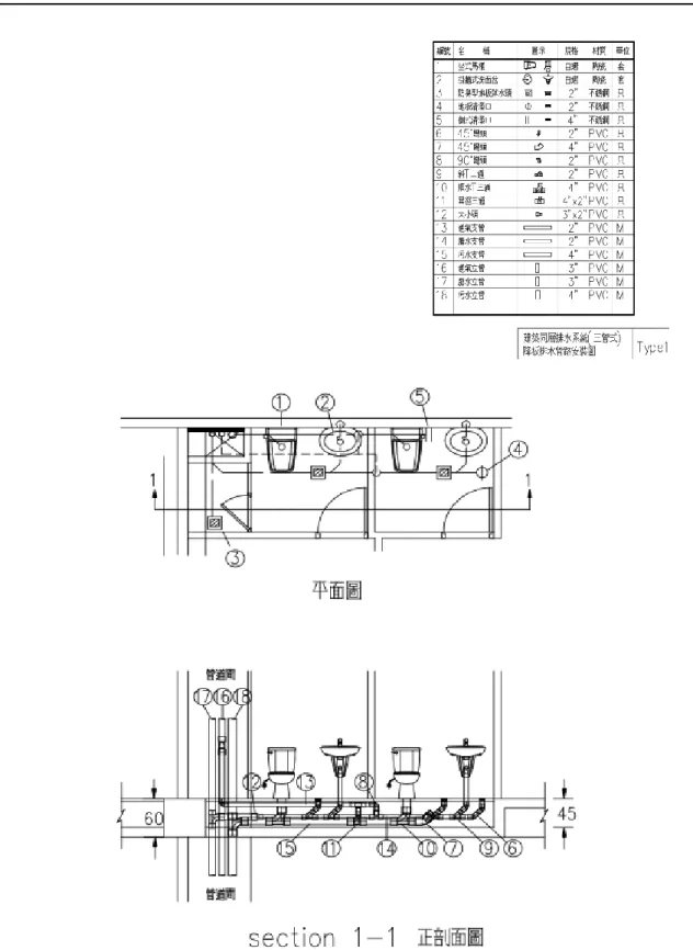 圖 4-12 建築同層排水系統之降板(Type1)排水管路安裝圖 