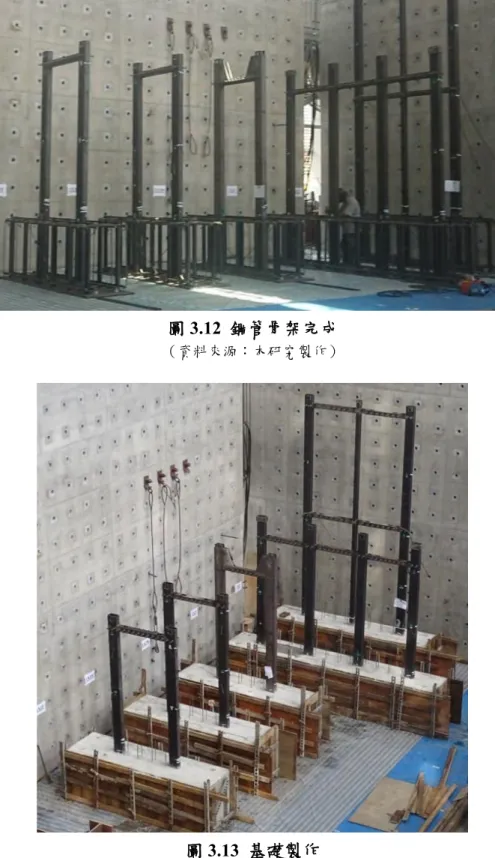 圖 3.13  基礎製作 