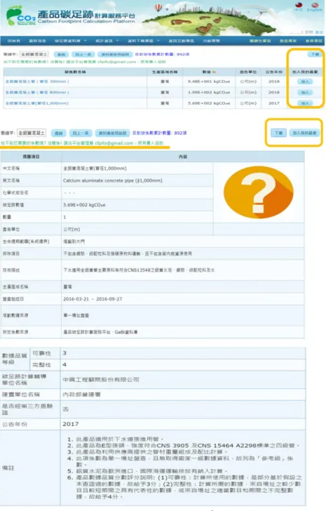 圖 2- 3  環保署  產品碳足跡計算服務平台(2)