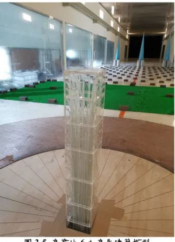 圖 3-5  高寬比 6 之高層建築模型  資料來源：本研究拍攝 