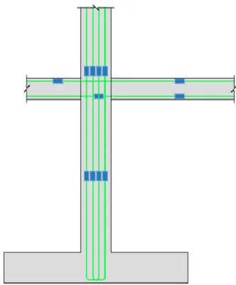 圖 5- 1 現場 組立及 預組 工法 SA 級續 接器 使用位 置  