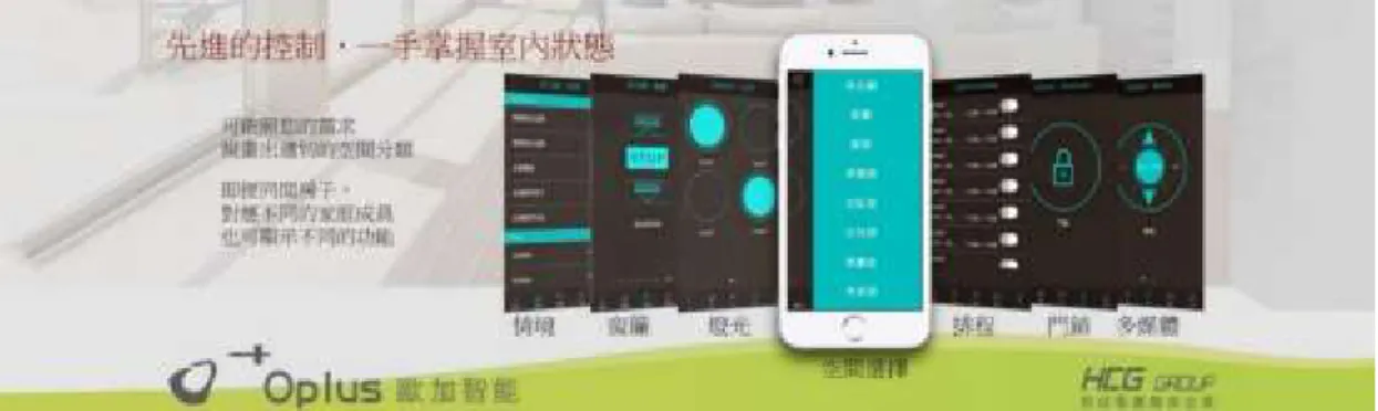 圖 3-8、APP 操作介面[68]  （資料來源：歐加智能官網：http://www.oplus-design.com/）    國外案例 – 桉樹 IBC 高端智慧商務中心  北京桉樹空間科技發展有限公司（簡稱「桉樹空間」）是以智慧辦公為定 位的一家公司，通過 AI 與智能化技術來做到對傳統辦公空間的改造和升級，優 化辦公體驗，從而提高客戶與自身的辦公效率。其中一項特點是為了為高端客 戶帶來更優化的辦公體驗，構建了人臉識別門禁系統、AI 健身房、引導與送貨 機器人、智能會議室等一套智能化服務，並注重客