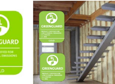 圖 2-4 UL/Green Guard 北美標章建材逸散分級驗證制度標章產品  (資料來源：UL/Green Guard，2014) 