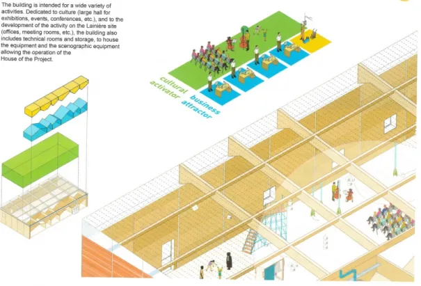 圖 2-35 建築物內部使用說明示意圖 [A14]