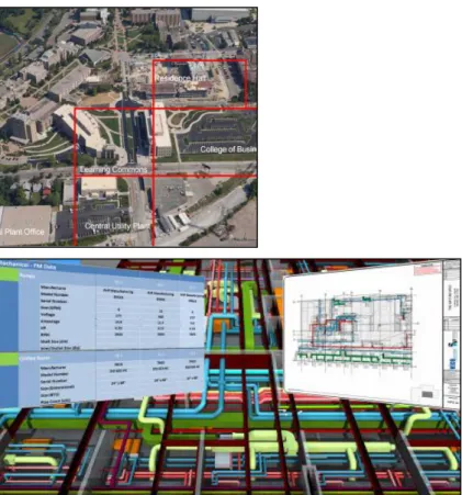 圖  11: MathWorks 公司使用 BIM 結合 FM 的建築物營運管理系統。  (資料來源:MathWorks)  另一個例子在美國的威斯康辛能源研究所，主要是以 AssetWorks  電 腦維護管理系統來做設施管理。此專案的 BIM  應用從施工到設施管理， 相關資料如圖  12 所見，包括 2D  和 3D 的模型及 PDF 檔最後存於 SQL  Server 資庫中匯出給電腦維護管理系統使用。而使用方式也是透過 BIM 與 FM 結合的視覺化概念，將檔案存取的位置與虛擬的 BIM 模型設施