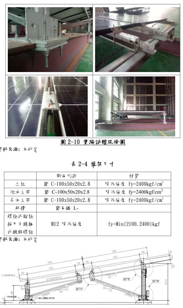 圖 2-10 實驗試體現場圖  資料來源:  本研究  表 2-4 構架尺寸  斷面形狀  材質  立柱  雙 C-100x50x20x2.8  降伏強度 fy=2400kgf/cm 2 短向主梁  雙  C-100x50x20x2.8  降伏強度  fy=2400kgf/cm 2 長向主梁  雙 C-100x50x20x2.8  降伏強度 fy=2400kgf/cm 2 斜撐  雙角鐵  L-  螺栓或錨栓 採用不銹鋼 或鍍鋅螺栓  M12 降伏強度  fy=Min{2100,2400}kgf  資料來源