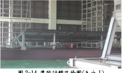 圖 2-14 實驗試體現場圖(風向 I)  資料來源:  本研究 