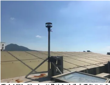 圖 4-4 WindSonic  超聲波風速傳感器架設位置  資料來源：本研究拍攝  WindSonic  超聲波風速傳感器之電源輸入規格為穩定 5.5mA@12V， 而 LinkIt  ONE 開發板最多只能提供恆定 5V 之電壓，因此本研究將為 WindSonic 建立電源供應裝置，為其提供溫度之電源，如圖 4-5 所示。  圖 4-5  電源供應裝置  資料來源：本研究拍攝 