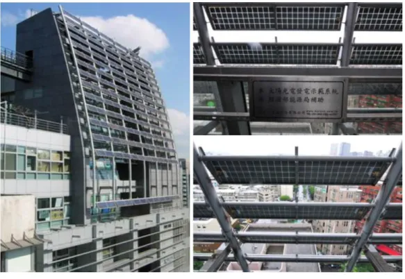 圖 3-2  富邦福安紀念館之太陽光電系統  資料來源：綠建築教育示範基地簡介，社團法人台灣綠建築發展協會  3、 智慧型大樓自動化系統：整合空調、水資源、照明、消防、電力自 動化、環境溫度等軟體、硬體所有配套設施，可自動監測管理電力 設備、用水設備、雨水及中水回收水量、光電系統電力、室內 CO 2 濃度及溫濕度等。  圖 3-3  富邦福安紀念館之智慧型大樓自動化系統  資料來源：綠建築教育示範基地簡介，社團法人台灣綠建築發展協會 
