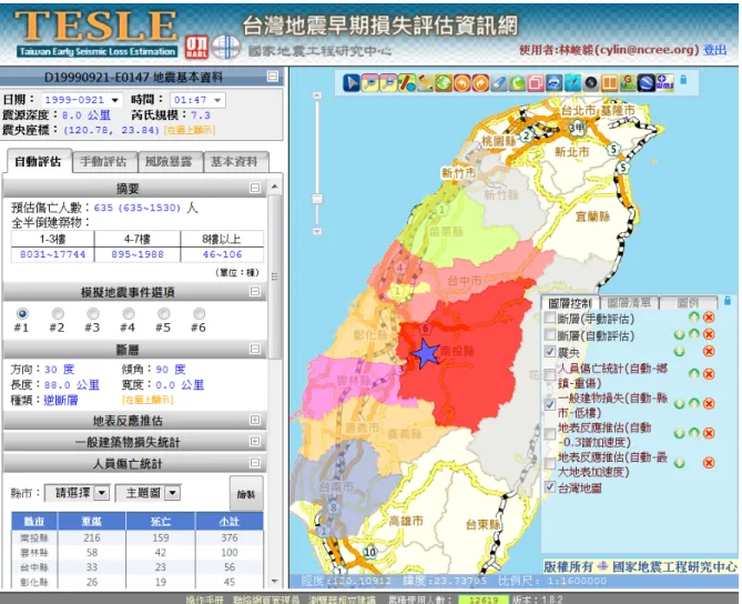 圖 3- 12 台灣地震早期損失評估資訊網  （資料來源：國家地震工程研究中心）  三、台灣地震災情彙集資訊網  [47]：當地震發生後，TELES 之震災早期 評估將立即進行災損評估，系統將視評估結果之嚴重性，新增並啟動 地震勘災調查事件，勘災人員即可依標的物的種類，如建築物、橋梁 等，紀錄其基本資料、損壞狀況、現場之照片等，以利蒐集、分析、
