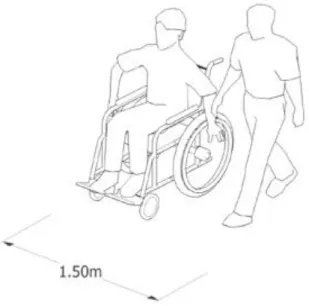 圖 5-2-2、輪椅使用者及行人並行空間 
