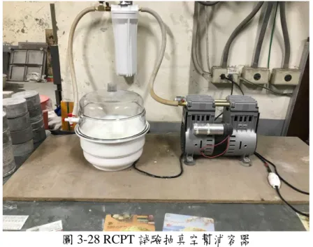 圖 3-29  壓克力材質的電位容器與銅網 