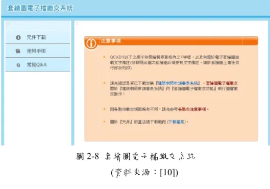 圖 2-8  套繪圖電子檔繳交系統  (資料來源：[10])  二、內政部營建署「107-108 年度數位建築創新應用服務建置計畫案」(新建管 系統)  透過前述全國建管系統所使用的圖資為傳統的 2D CAD 圖資，並非 BIM 3D 圖資。然而在 BIM 技術陸續受到重視的國際趨勢下，及早了解並因應日後廠商 提送 BIM 圖資必須著手進行的準備，且對於身為建築管理的中央主管單位而言， 其為內政部營建署必須面對此一挑戰。  目前全國建管系統之整體系統功架構，包括：建築管理系統、建照申請系 統、建築物套繪圖系