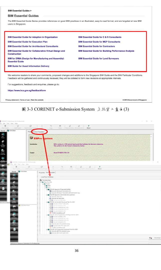 圖 3-3 CORENET e-Submission System  系統登入畫面(3) 