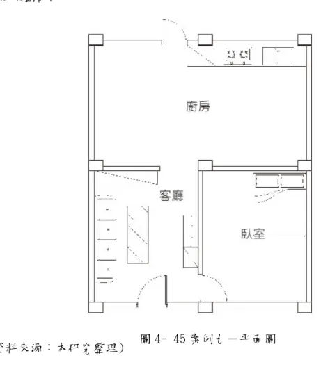 圖 4- 45 案例九－平面圖    高齡長者本身為虔誠的天主教徒，除周末固定前去教堂禮拜外，亦在家中 客廳擺設簡易供桌，供平日禱告與唸經使用（圖 4- 46 案例九－禱告祭壇） 。 案例九 建築型態：平房 居住狀況：獨居 高齡者健康狀況：健康 空間規劃說明：      屋主為一近七旬原住民男性長者，獨居於一房一廳一廚一衛的平房（圖 4- 45案例九－平面圖）。經濟狀況屬弱勢，故屋況欠佳。然因個人興趣之一為蒐集物品，故客廳展示大量個人蒐藏品。 (資料來源：本研究整理)