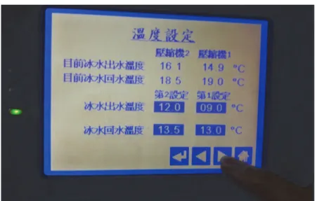 圖 3-87  DR 卸載策略之現場主機 HMI 操控 (3) 