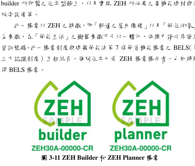 圖 3-11 ZEH Builder 和 ZEH Planner 標章  資料來源：日本經產省 