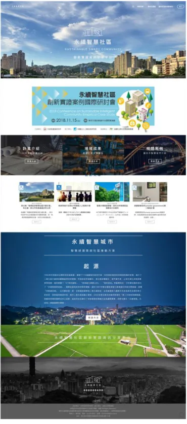 圖 2-4 新版平台全畫面瀏覽頁面 