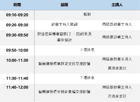 表 8 、智慧建築標章案件評定實務及檢討座談會議程表[第一場次] 