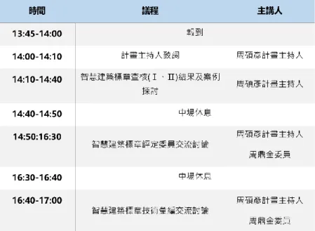 表 9 、智慧建築標章案件評定實務及檢討座談會議程表[第二場次] 